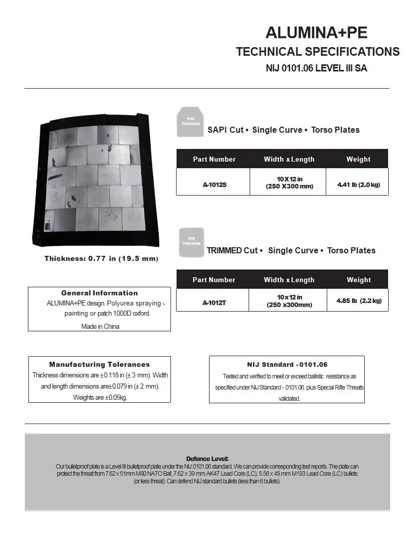 Ballistic Protection Plate best