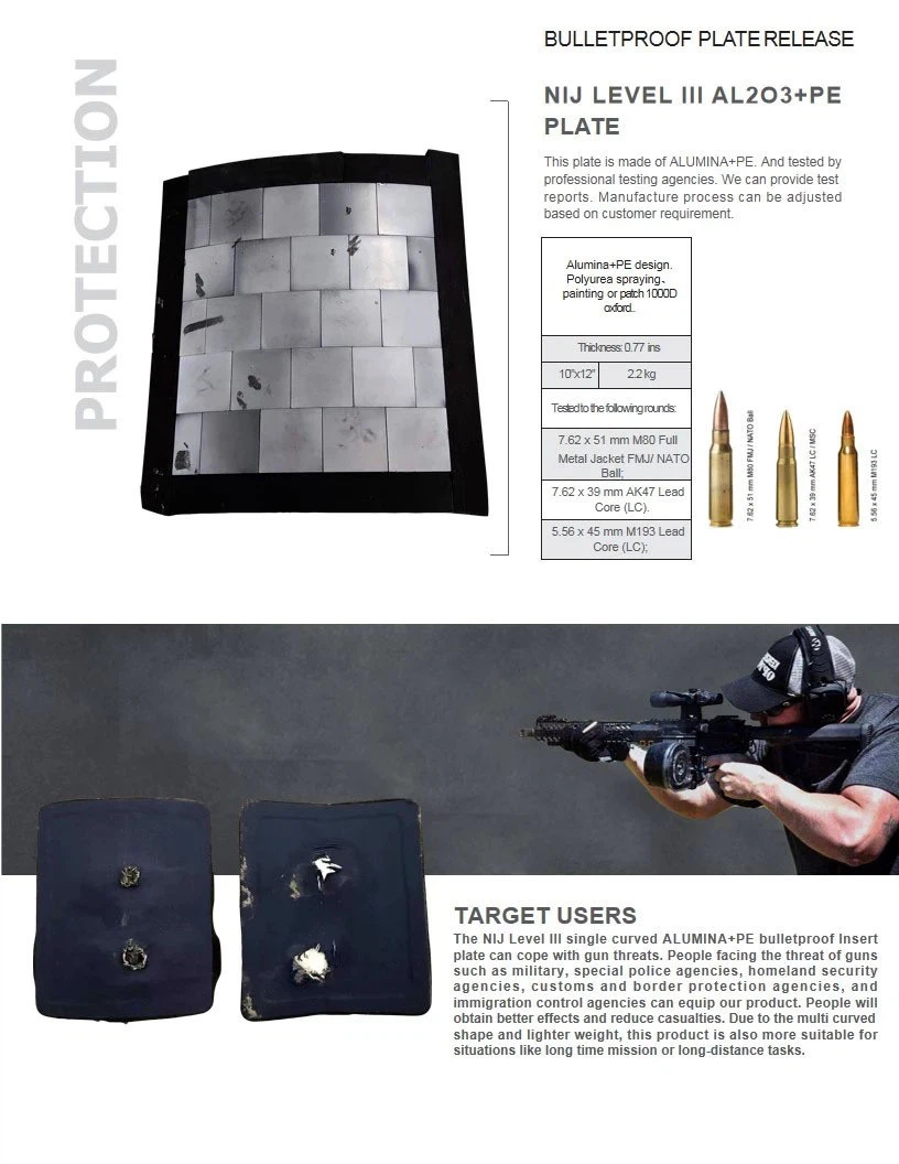 Ballistic Protection Plate best